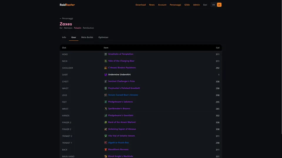 Character gear tab on the site
