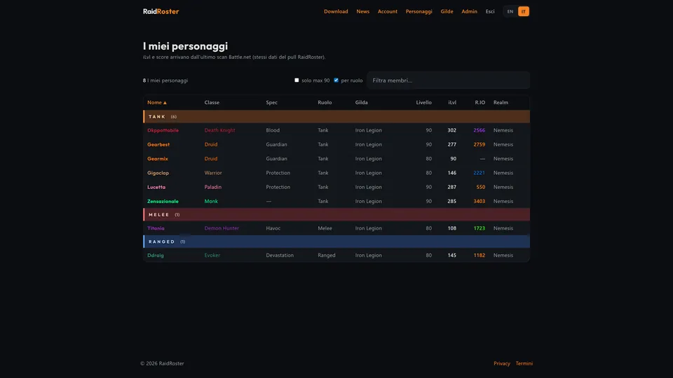 Character list on the site, with iLvl and score from the Battle.net scan