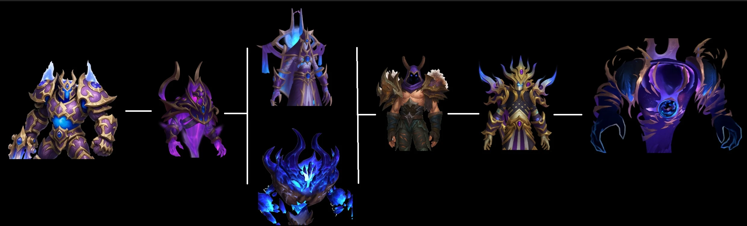 bossOrder