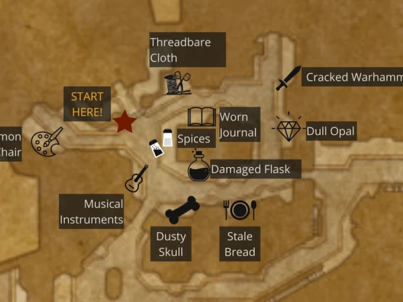 information